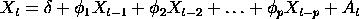 X(t) = delta + phi1*X*(t-1) + phi2*X(t-2) + ... +
 phip*X(t-p) + A(t)